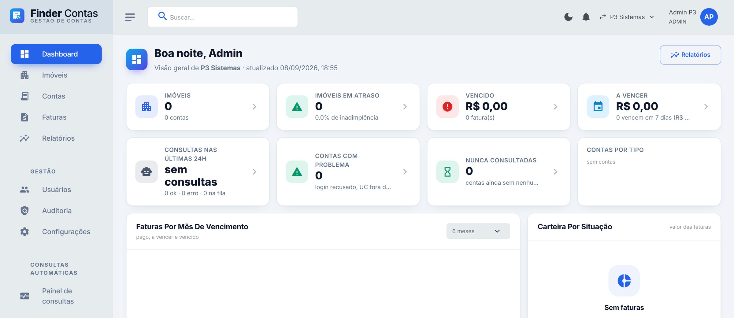 Painel de contas do Finder Contas